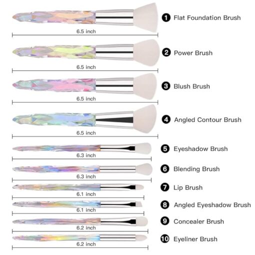 10 Piece Essential Professional Makeup Brush Set Types